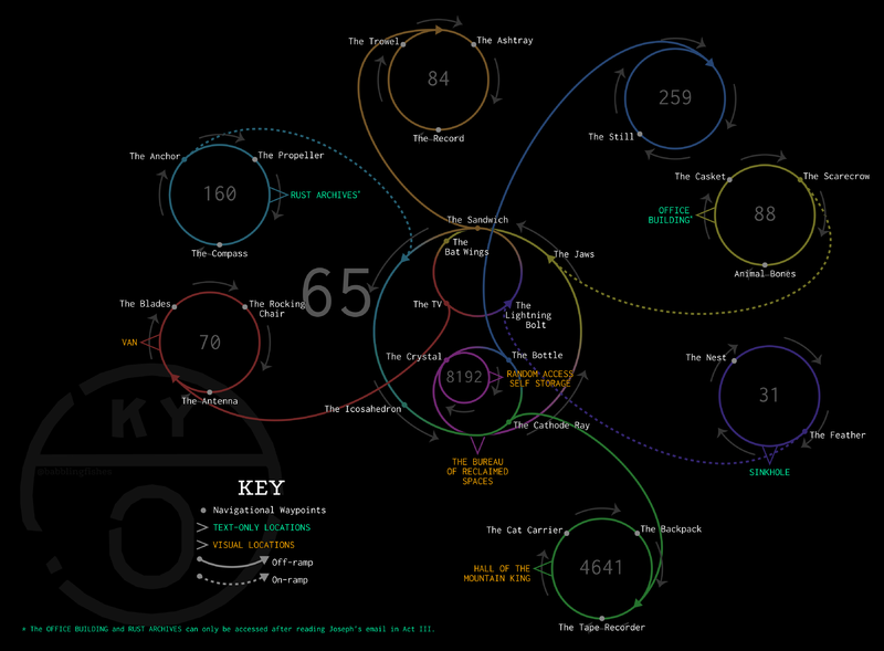 File:Zero act3 counterclockwise.png