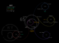 Thumbnail for version as of 19:25, 23 January 2020